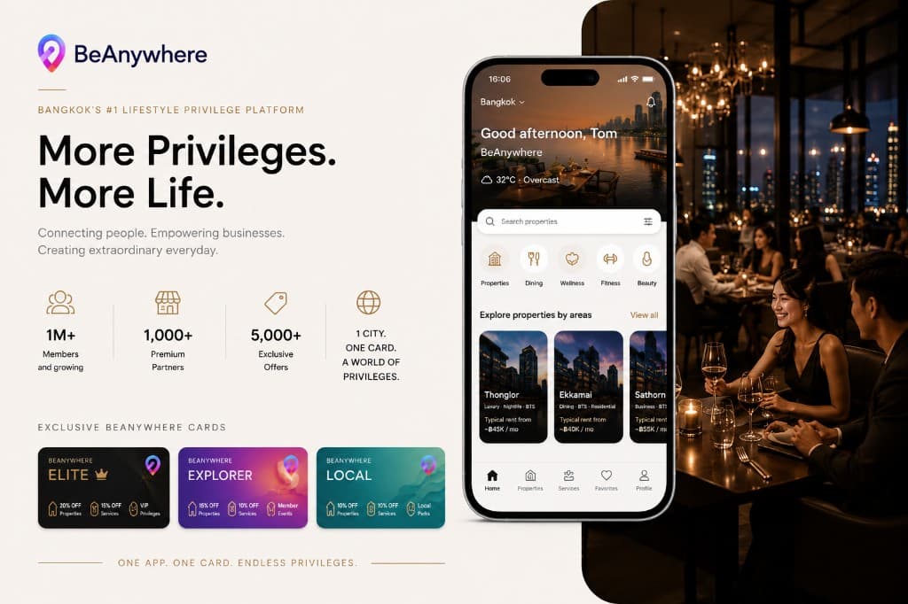 BeAnywhere lifestyle privileges — dining and premium experiences in Bangkok